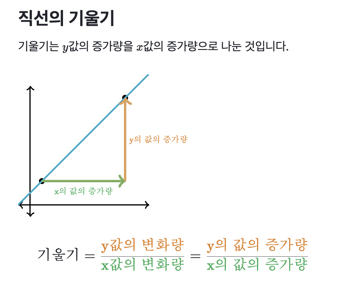 스크린샷 2023-03-05 오후 3 08 59