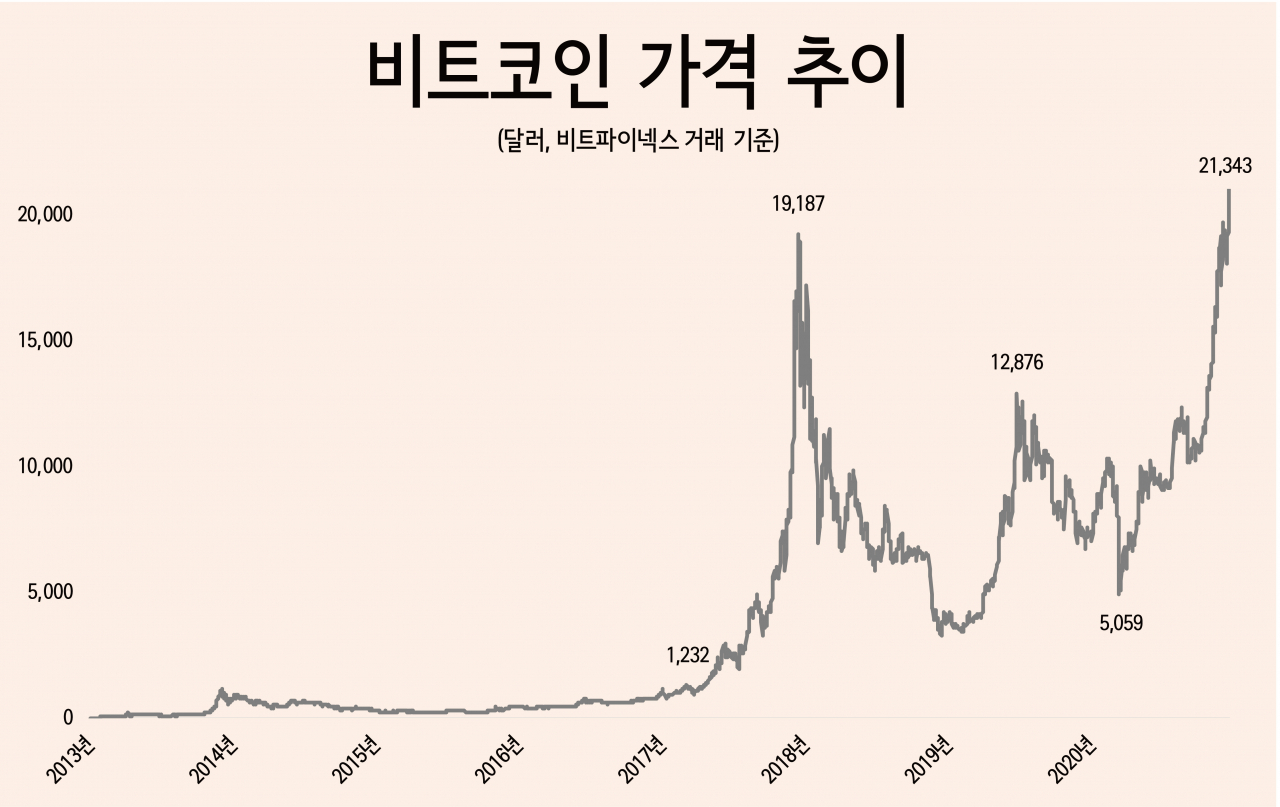 스크린샷 2023-04-09 오후 3 40 21