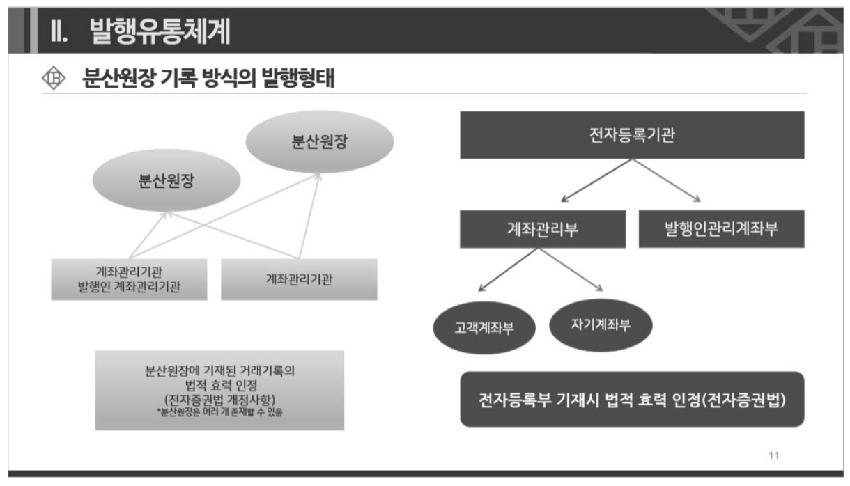 스크린샷 2023-04-09 오후 5 25 34
