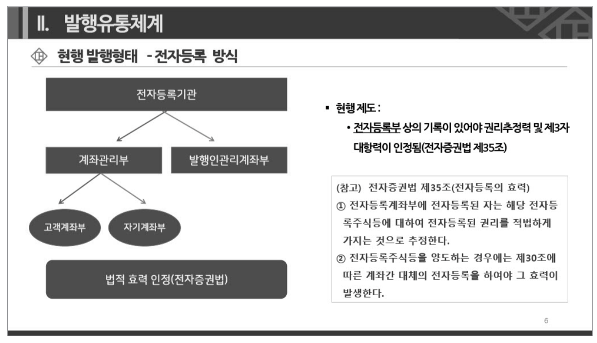 스크린샷 2023-04-09 오후 5 26 27