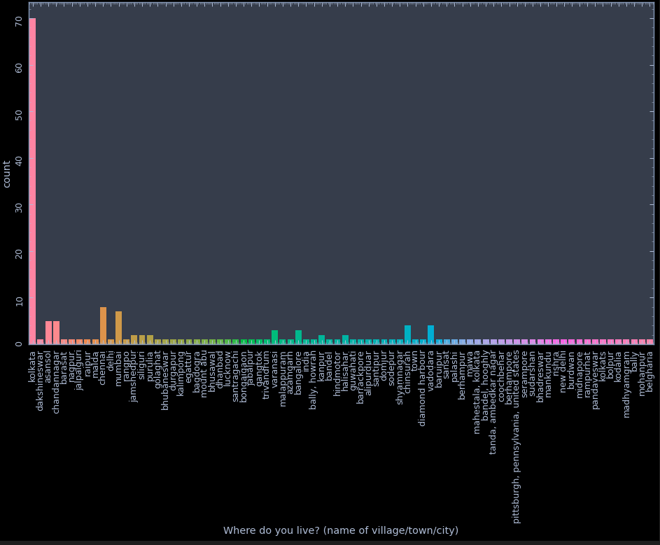 Github Roudranil Financial Literacy Project