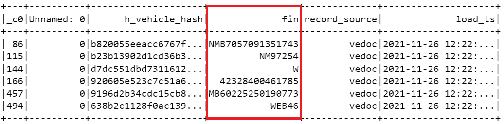 GitHub - fahad4058/DT-Programming-Challange: This repository contains ...