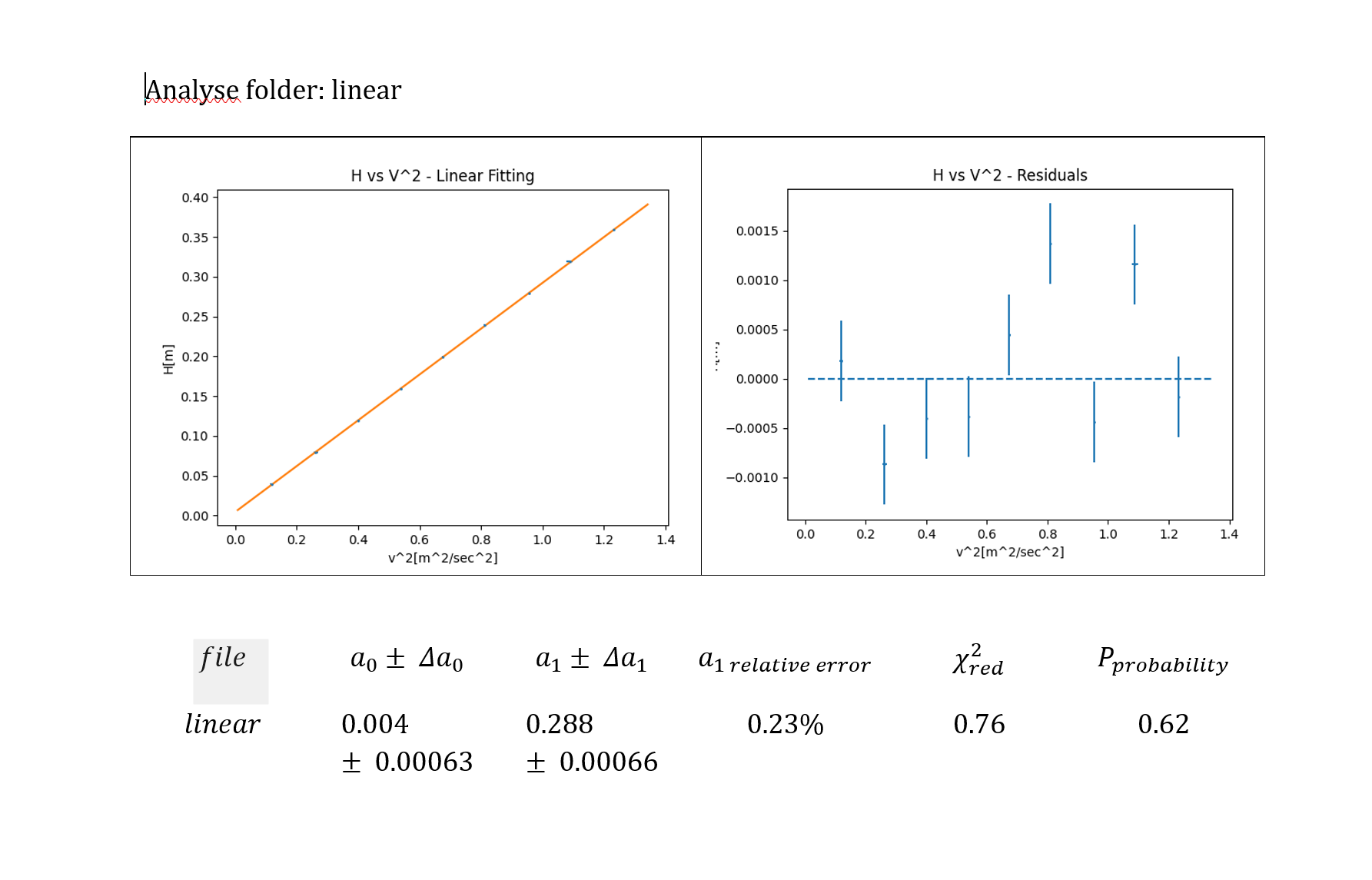 GitHub - Nyctolex/EngineerCalculator: Python modules for relevant ...