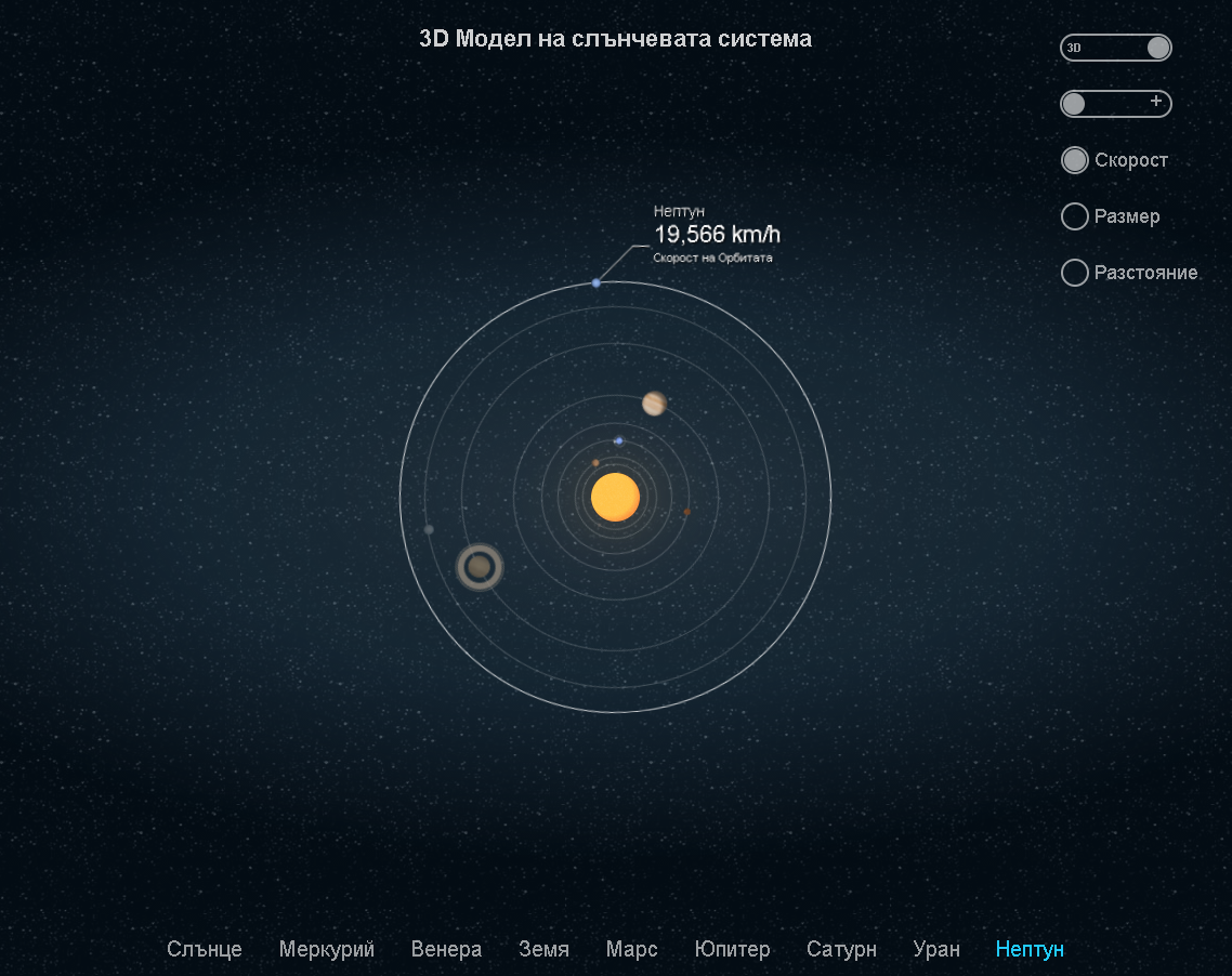 GitHub mmstf00/3DSunSystemModel 2D/3D Sun system model with details for each
