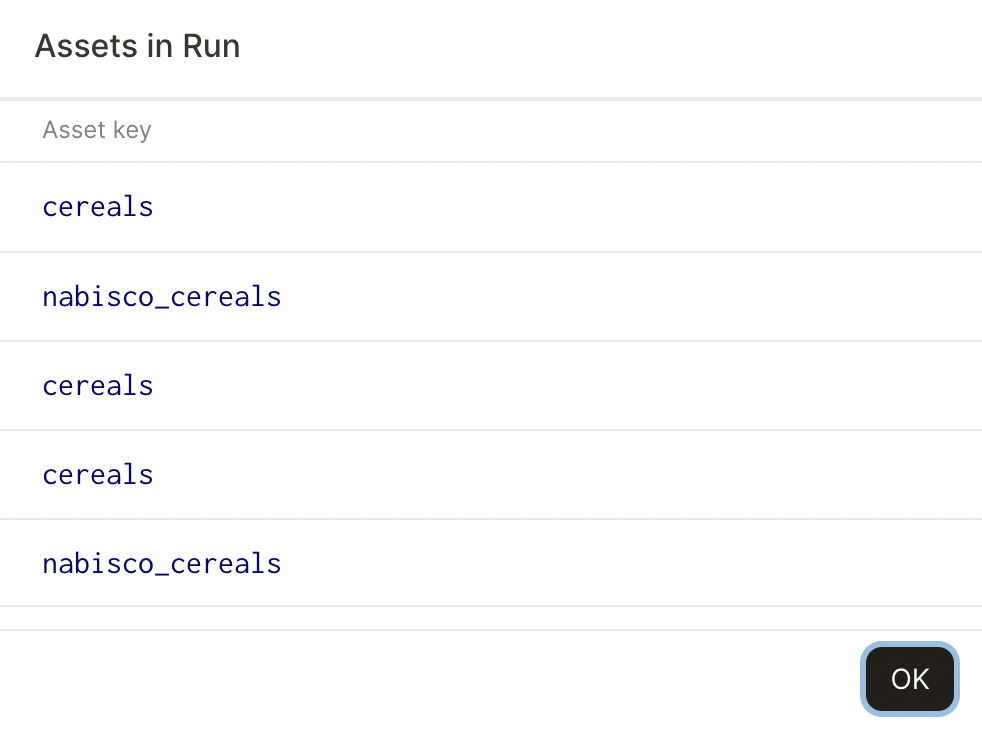duplicate entries in assets list on run details page after re-execution ...