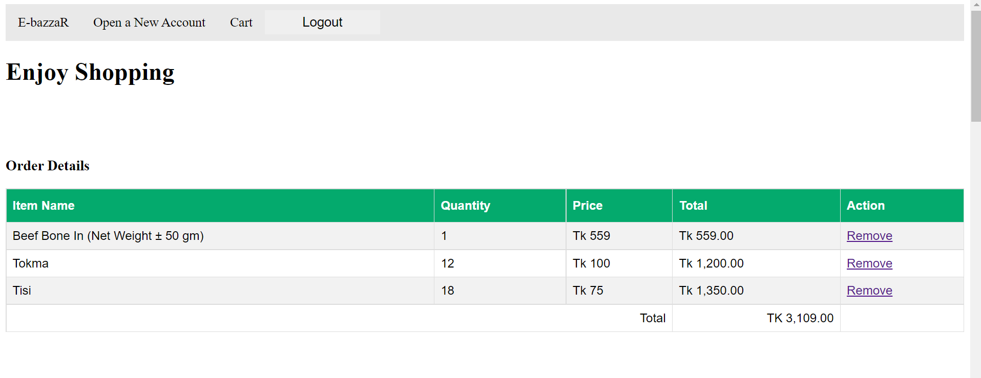 GitHub - santo1989/Ebazzar: E-commerce site using core PHP · GitHub