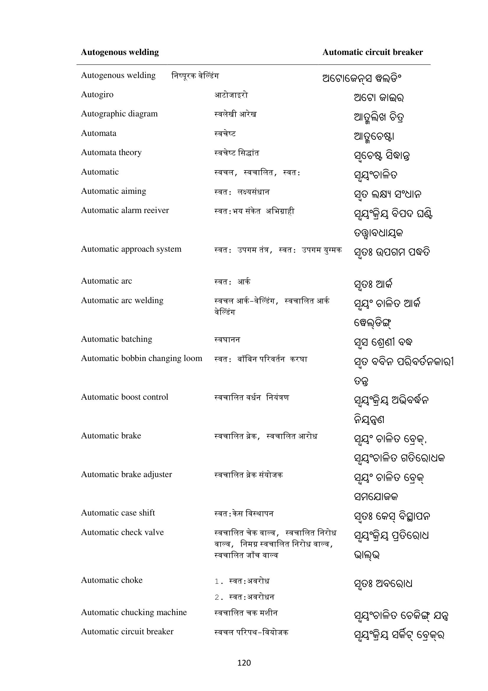 Cannot Extract without visible rows. · Issue #37 · xavctn/img2table ...