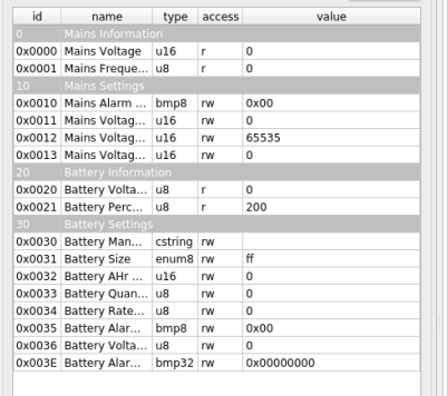 Tranceparency.lab様 リクエスト 2点 まとめ商品 _TZ3000_26fmupbb Device request · Issue #5865 · dresden