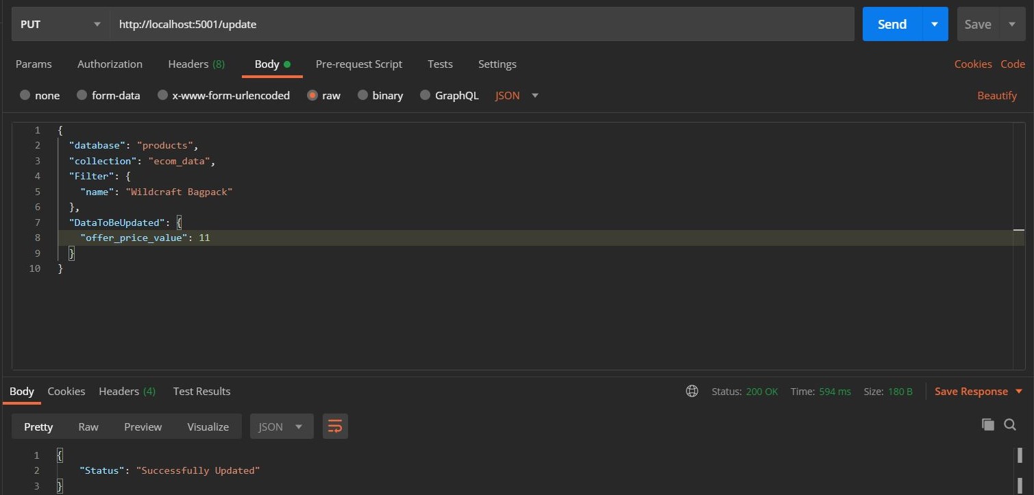 GitHub - utkarshrahane/RestAPIusingPythonMongodb: A rest API to perform ...