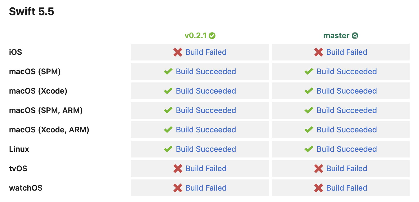 CleanShot 2022-03-02 at 15 54 22@2x