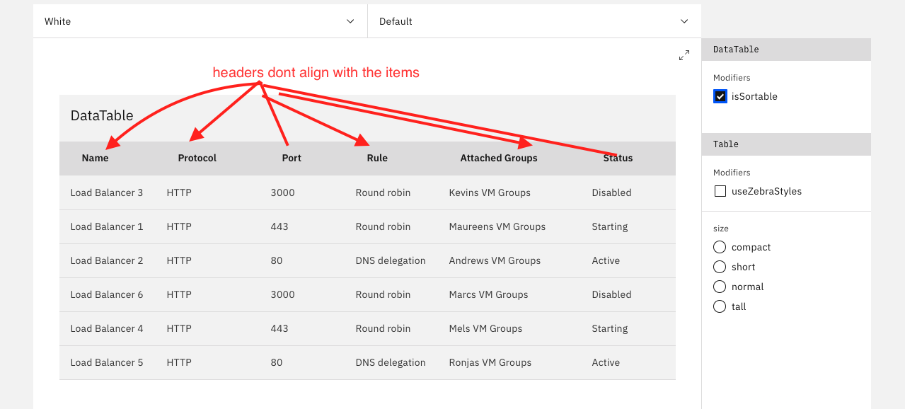 data table header alignment issue (if isSortable is active) · Issue ...