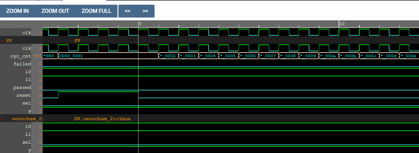 GitHub - S-E-N-S-O-H-A-M/2x1-Multiplexer · GitHub