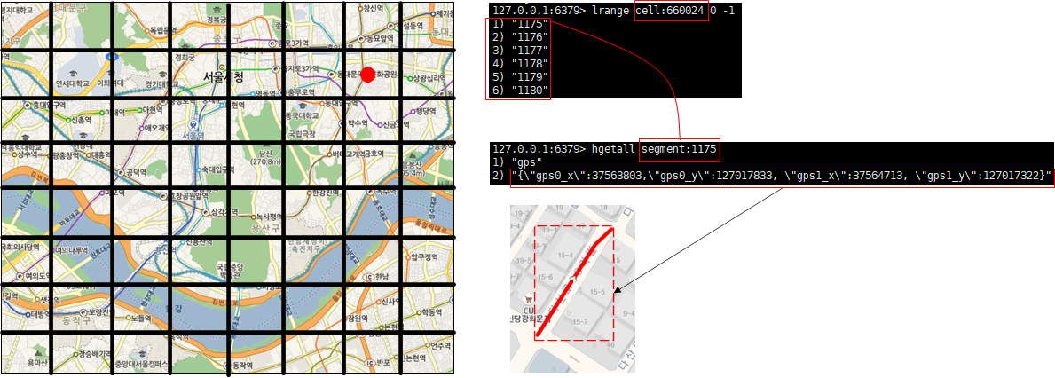 GitHub - lgd1820/road_segmentation