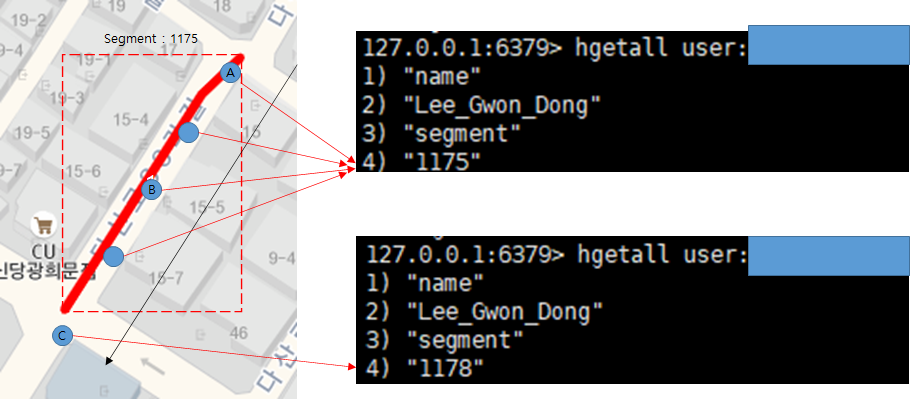 GitHub - lgd1820/road_segmentation