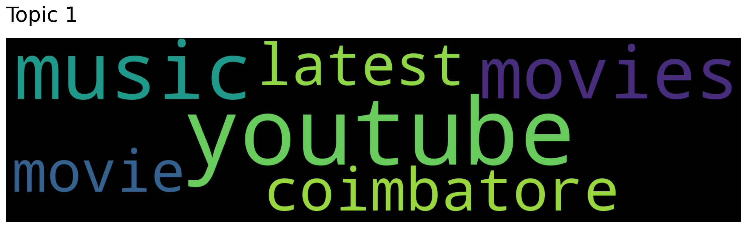Google Summer of Code 2022 Final Report.md · GitHub