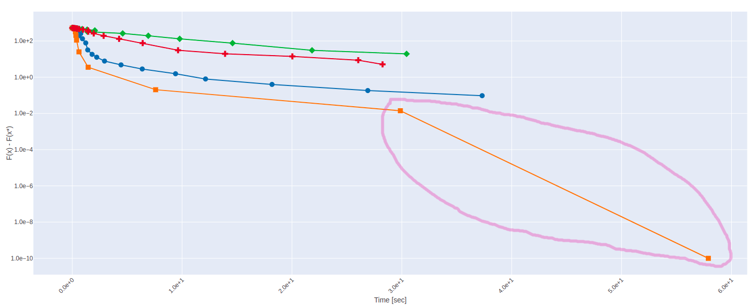 Screenshot from 2022-12-12 15-20-06