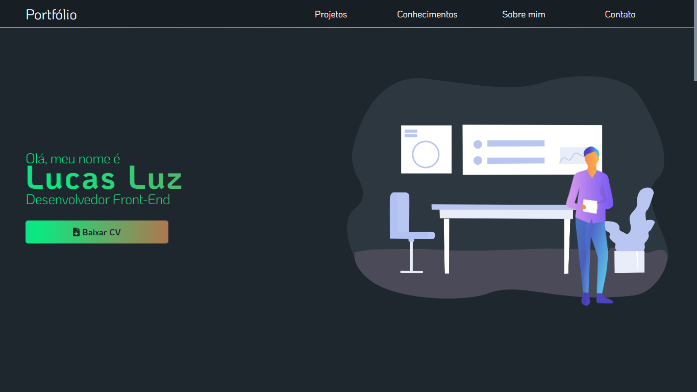 Resultado final do projeto