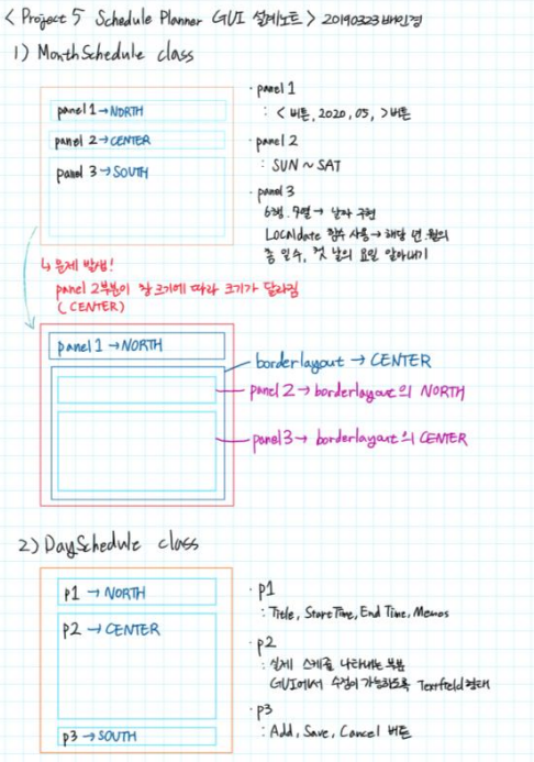 GitHub - InKyeongBae/Schedule-Planner_JAVA: CAU SWProject Class ...