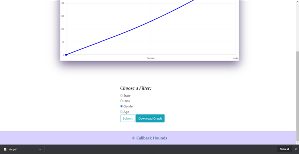 GitHub - Puneet-778/Covid19website