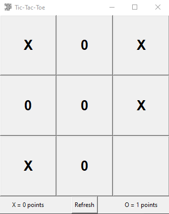 GitHub - lgmazeto/Tic-Tac-Toe-Game: This is a classic tic-tac-toe game ...