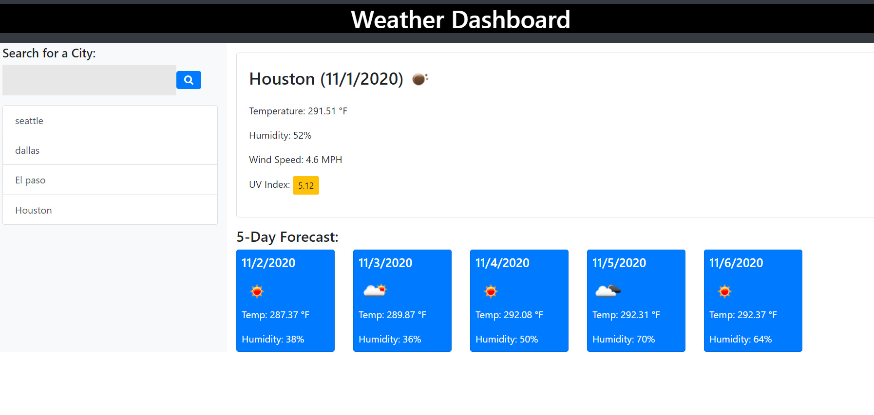 GitHub - FaranakSabet/Weather-dashboard
