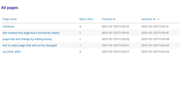 Inconsistent timestamps on pages · Issue #2493 · logseq/logseq · GitHub