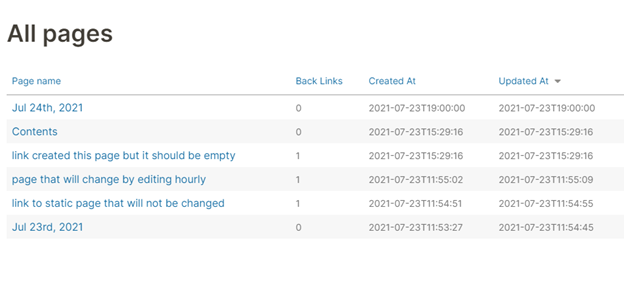 Inconsistent timestamps on pages · Issue #2493 · logseq/logseq · GitHub