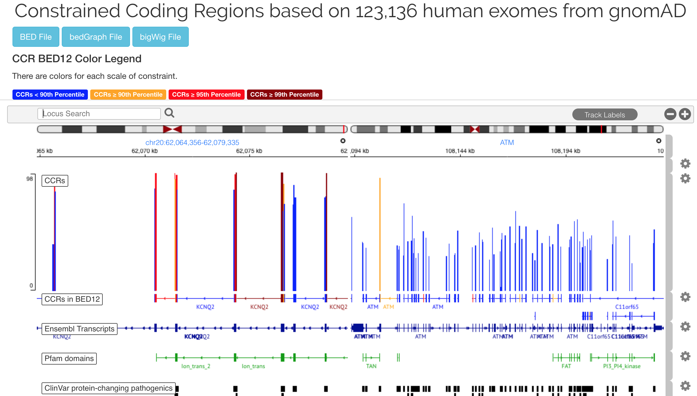 multi-locus view for indexed tracks · Issue #503 · igvteam/igv.js · GitHub