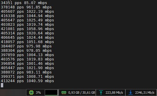 Handling 1m+ pps · Issue #1022 · google/gopacket · GitHub