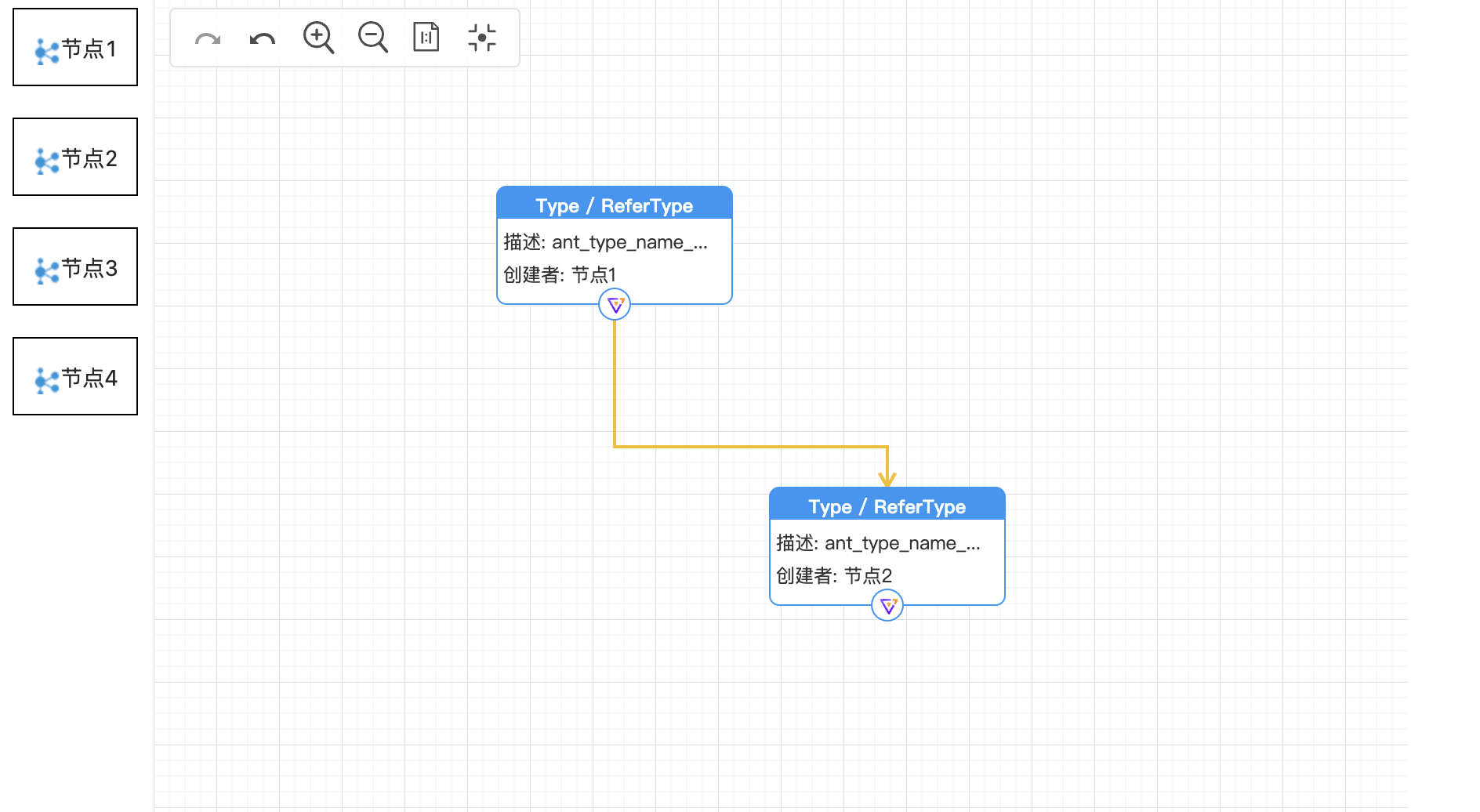 GitHub - yyqx-dj/antdV-g6: 用antdV g6画流程图