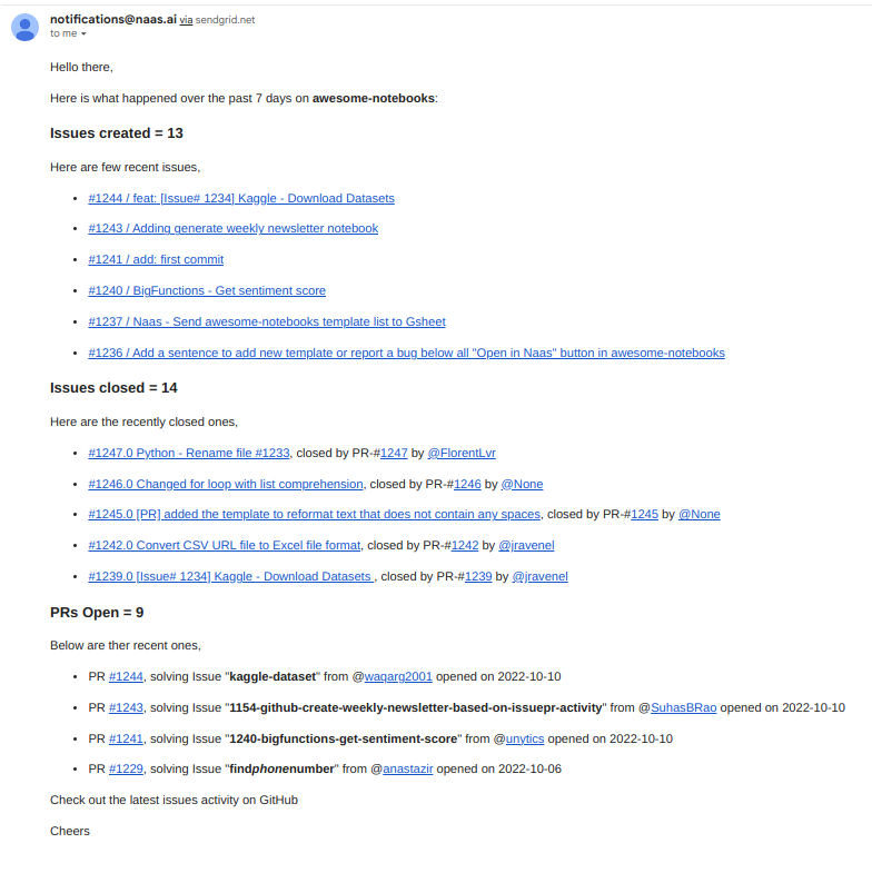 GitHub - Create newsletter based on repository activity · Issue #1154 ...