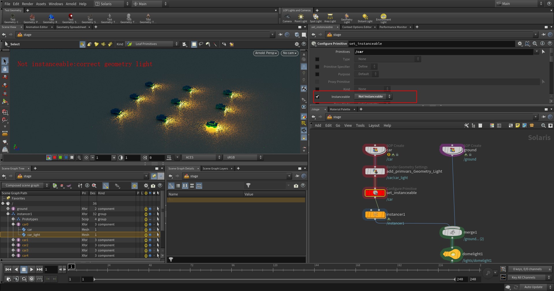 correct geometry light