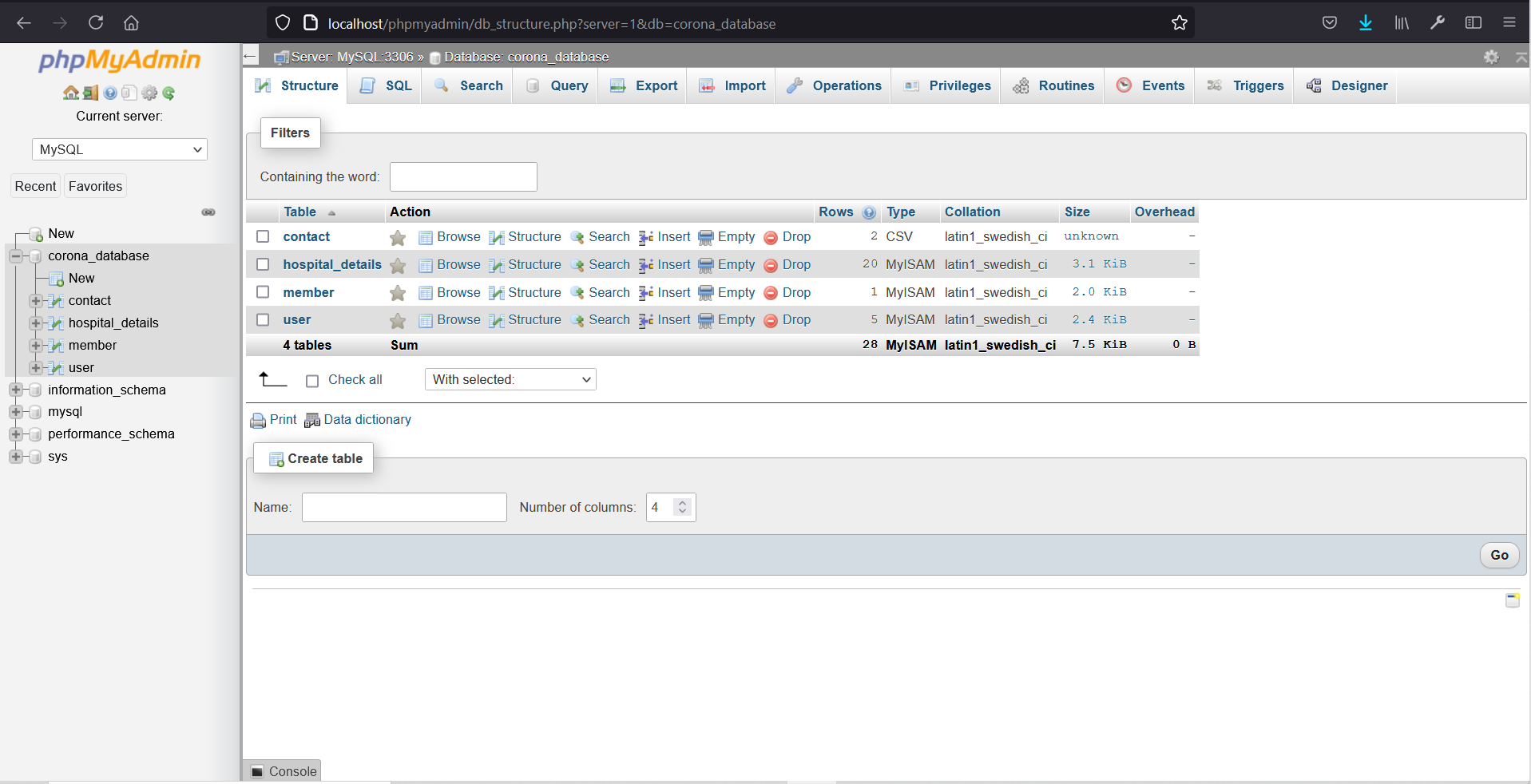 GitHub - sanket9999/Covid-Protect-Dashboard: Covid Protect Dashboard ...