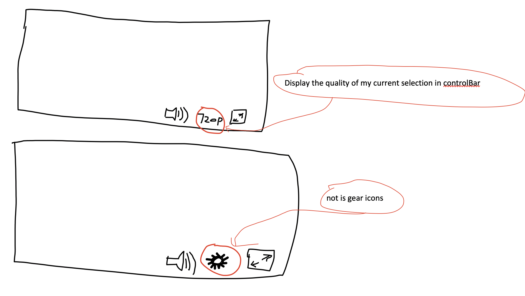 show current quality on controlBar, · Issue 28 · silvermine/videojs