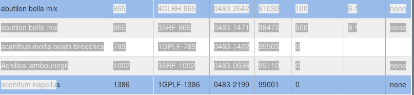 screenshot-2019-2-15 cascade cuts