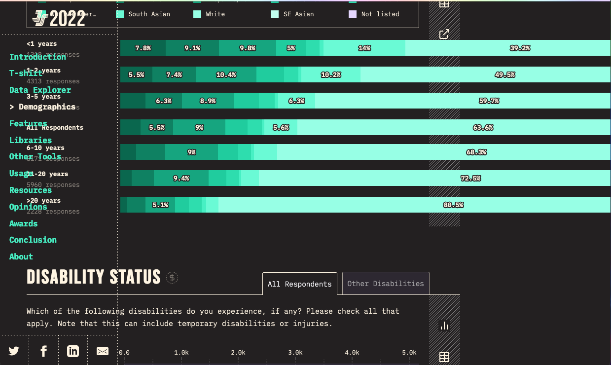 Screenshot 2023-01-11 at 09 45 08