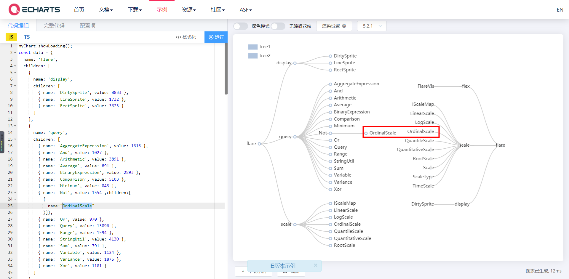 Can it establish a kind of relationship between two trees?(两棵树间是否可以建立联系 ...