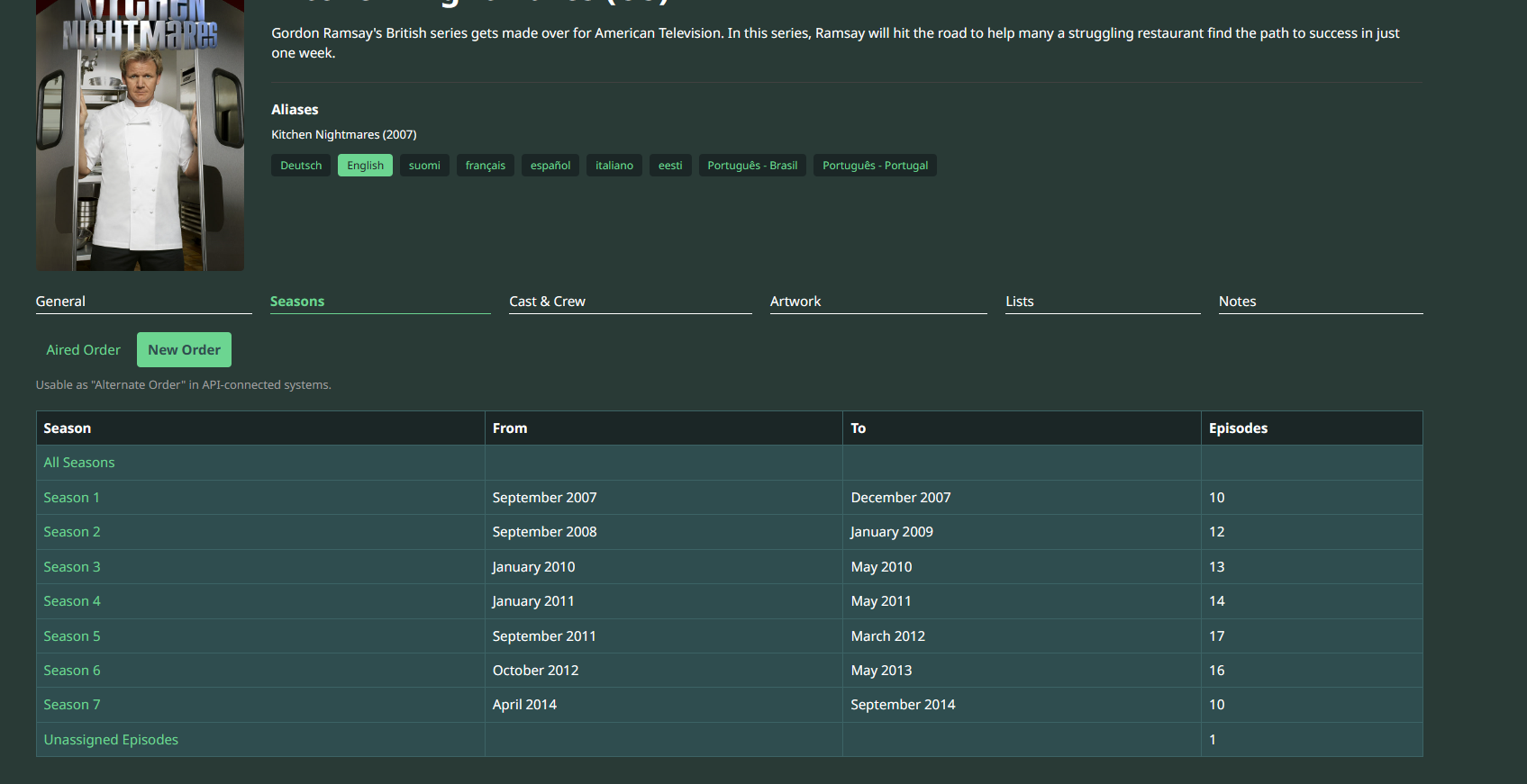 Full seasons randomly disappear? : r/sonarr