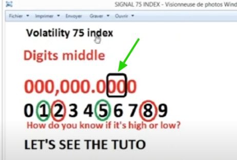 digit middle