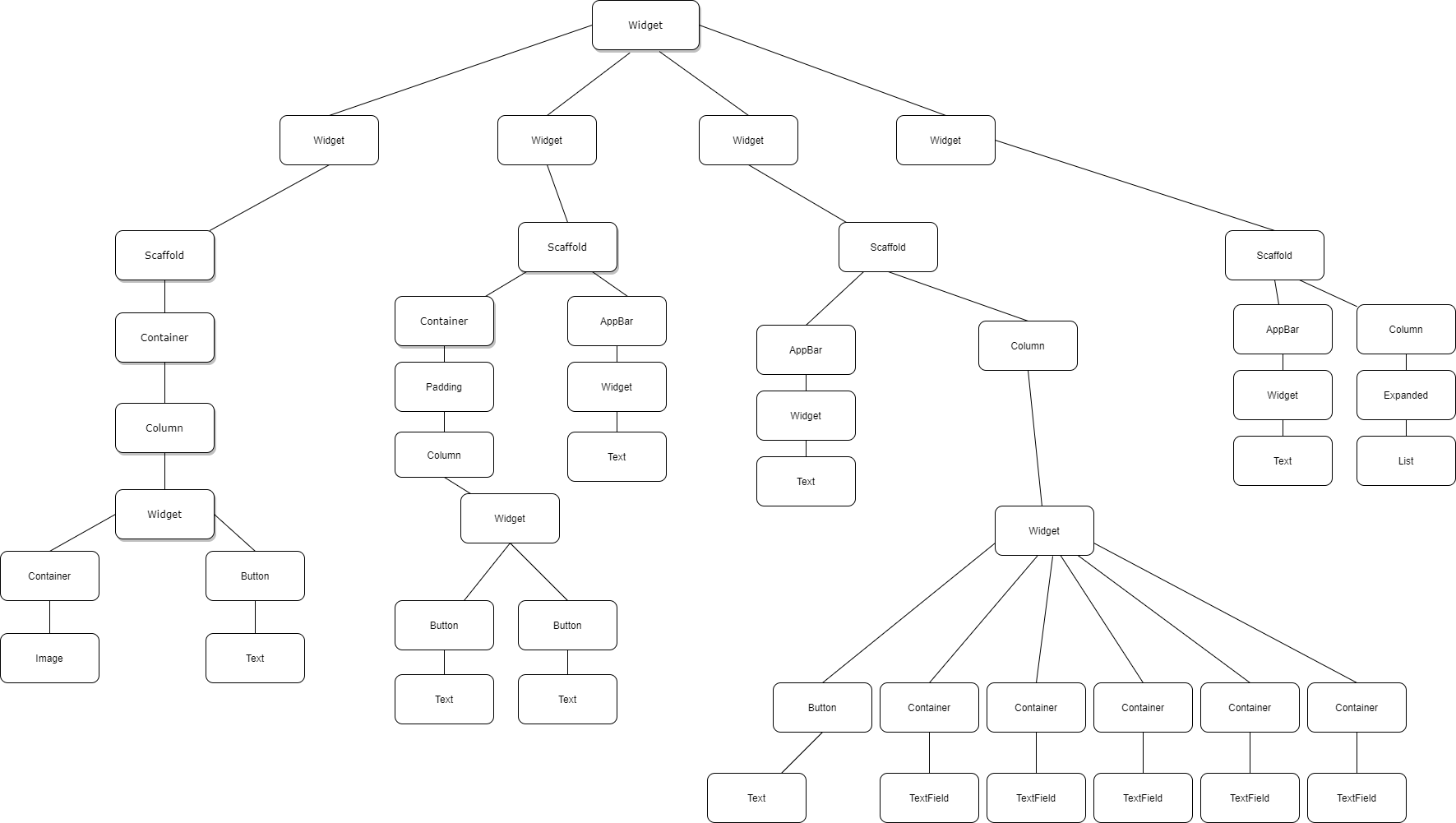 GitHub - felipe-cavalcanti/friendly-swot: A friendly SWOT app created ...
