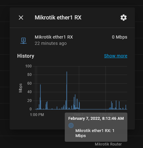 [Bug] RX/TX Usage Discrepancy · Issue #173 · tomaae/homeassistant ...