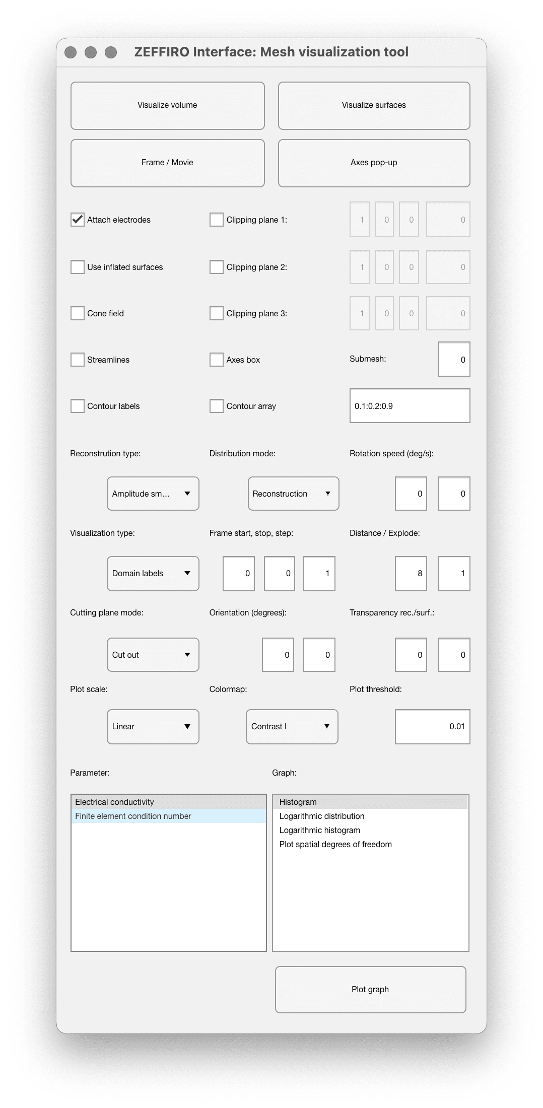 Mesh visualization tool screenshot