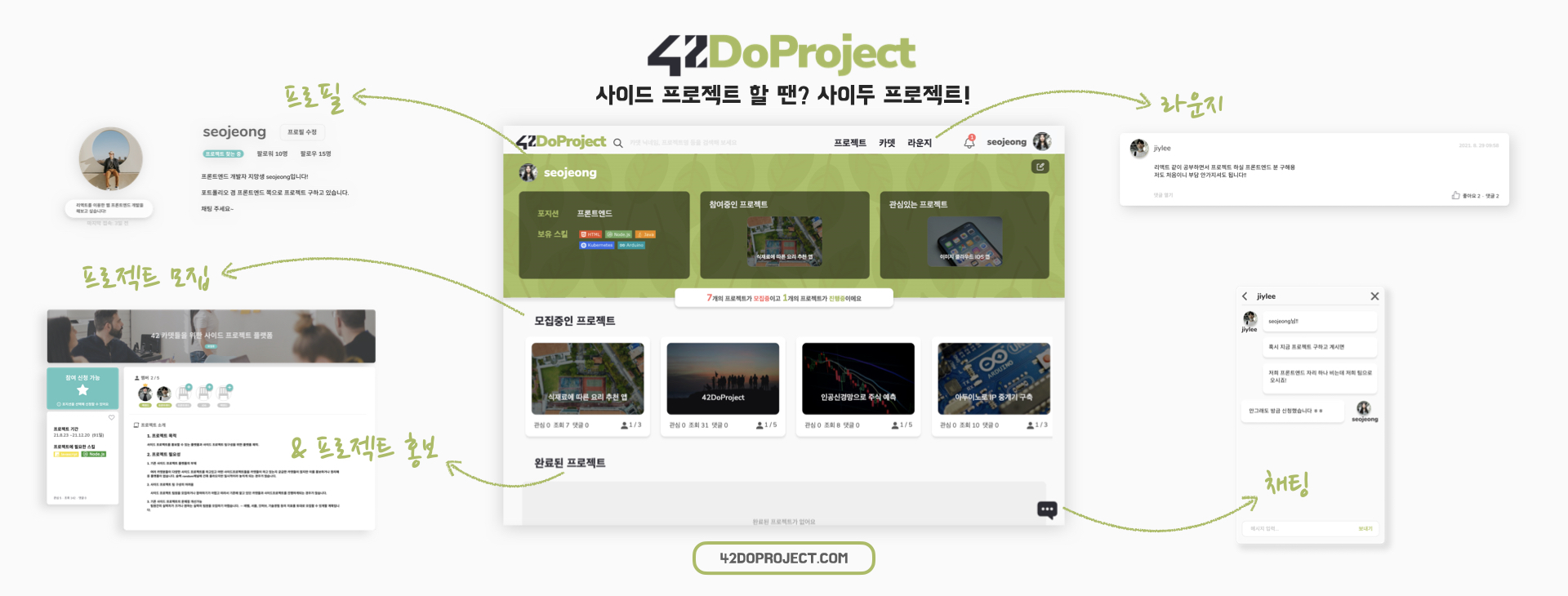 GitHub - 42DoProject/42DoProject: Side project platform for 42 cadets