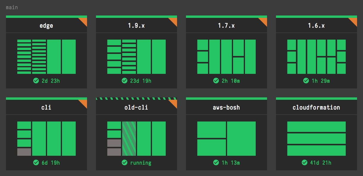 screen shot 2018-07-23 at 11 50 11 am