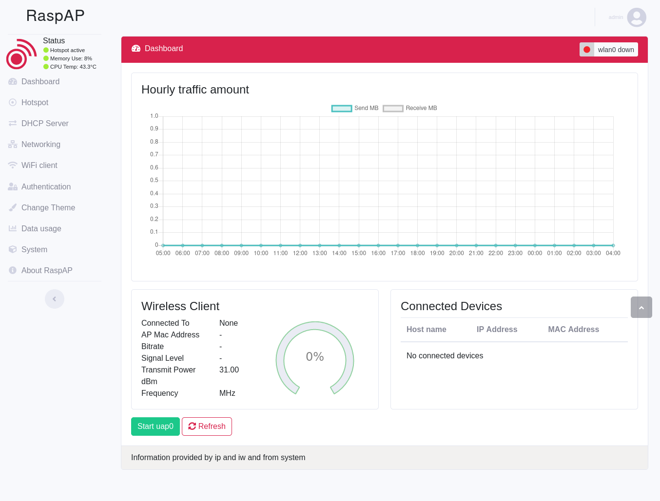 raspap fails to detect wifi networks · Issue #18 ...