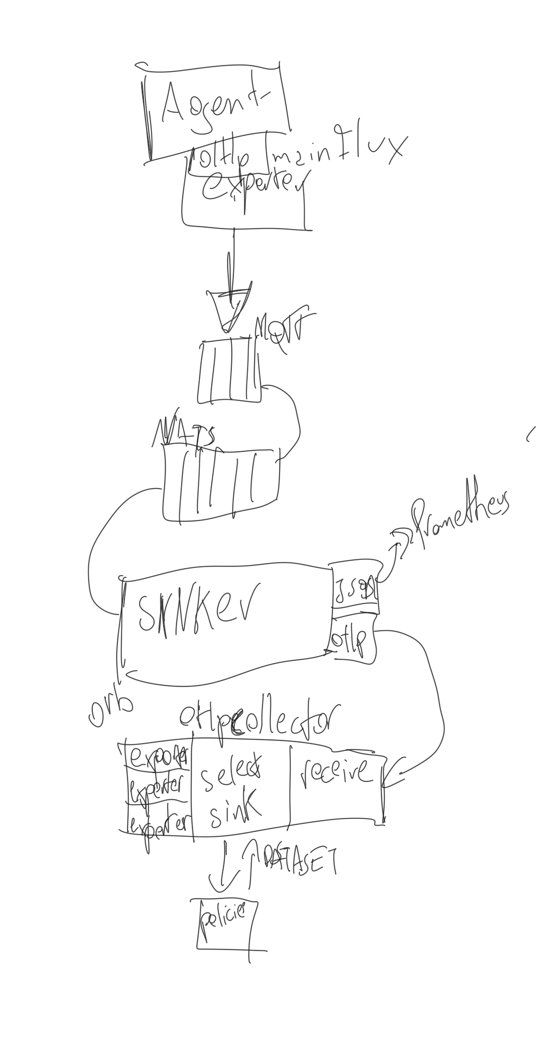 Project (20220518095842).png