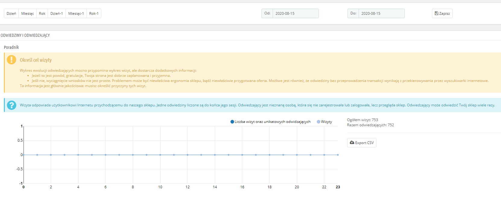 statsvisits - PHP 7 1 33