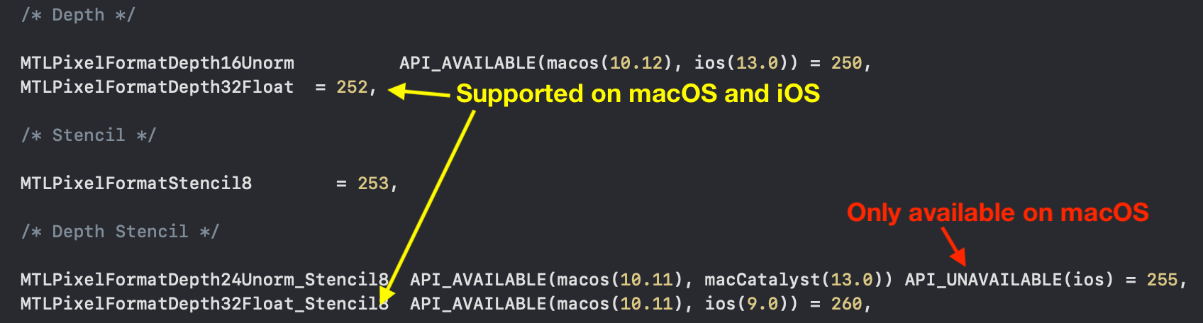 MTLPixelFormat.h screenshot