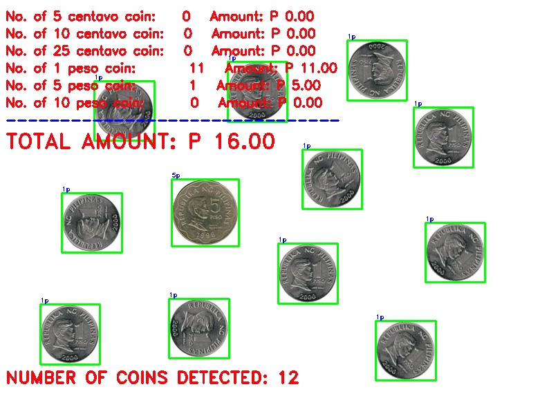 GitHub - blank-183/coin-counter: counts the number of coins in an image