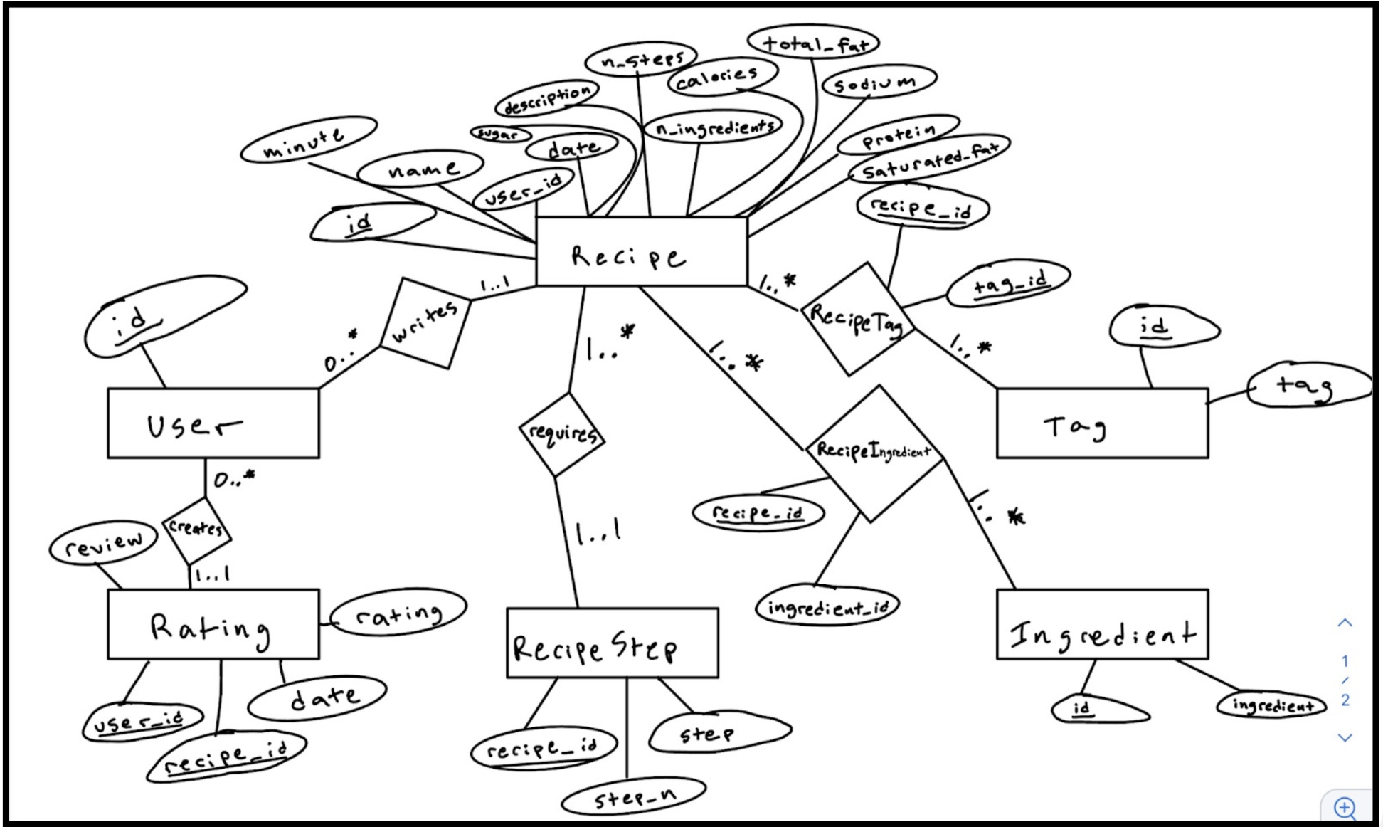 Screen Shot 2023-05-07 at 11 08 51 AM